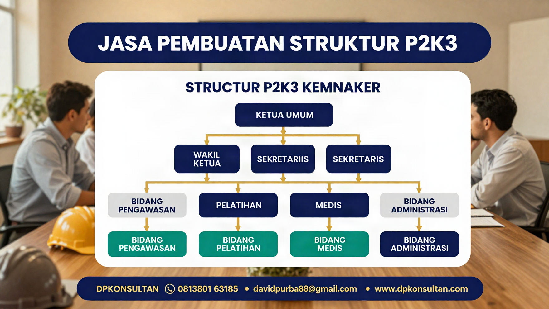 Struktur organisasi P2K3 Kemnaker untuk perusahaan - DPkonsultan